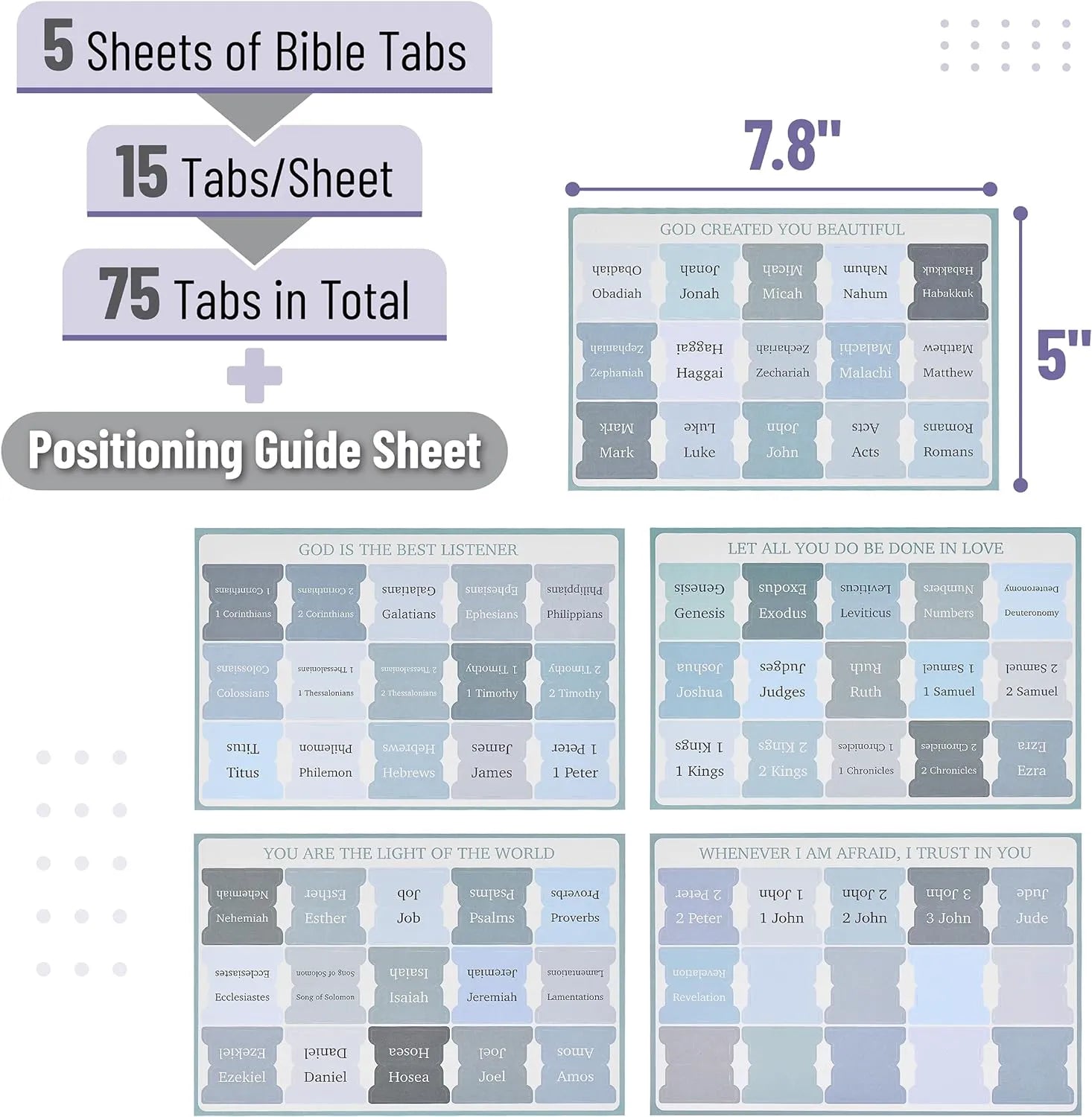 Mr. Pen Bible Tabs - 75 Laminated Index Tabs for Women and Men, Study Bible Book Tabs, Durable Bible Labels