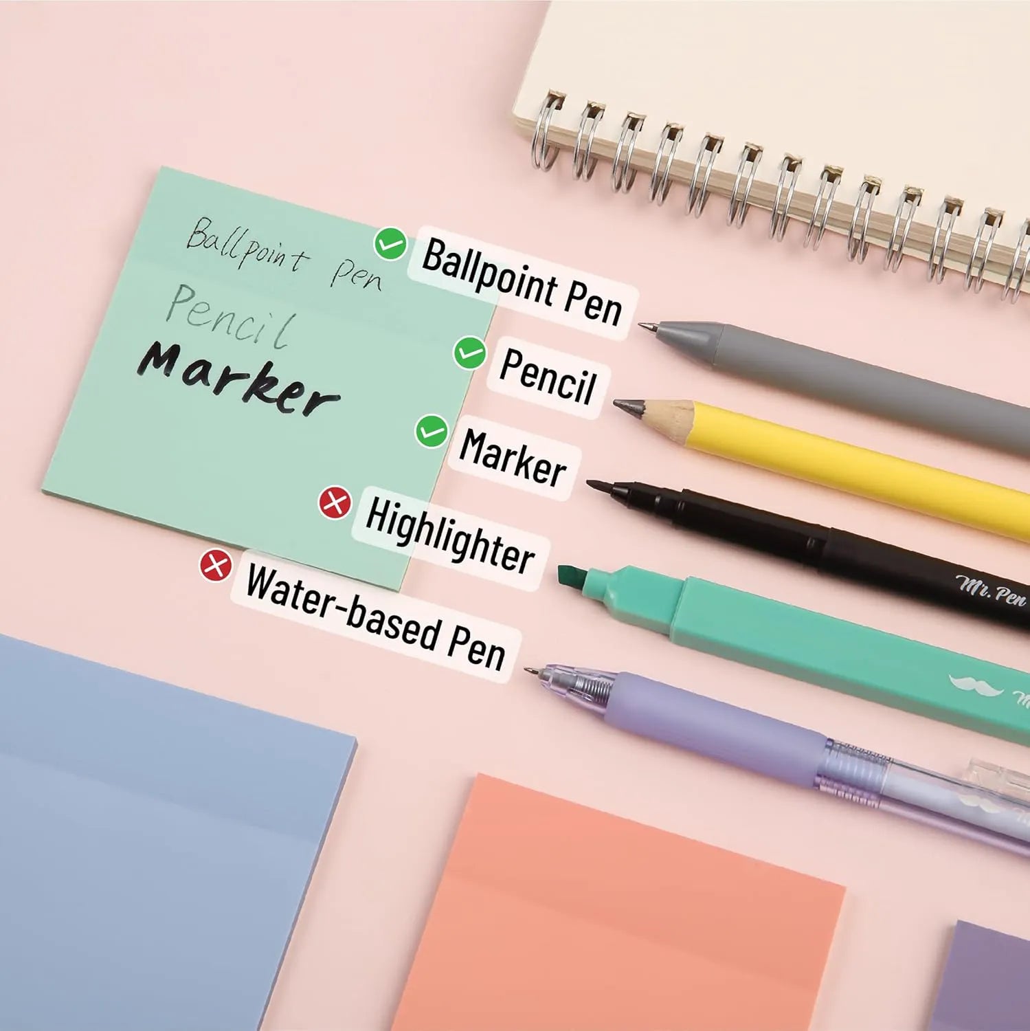 Aesthetic Book Annotation Kit - 38 Pieces with Highlighters, Gel Pens, and Sticky Notes
