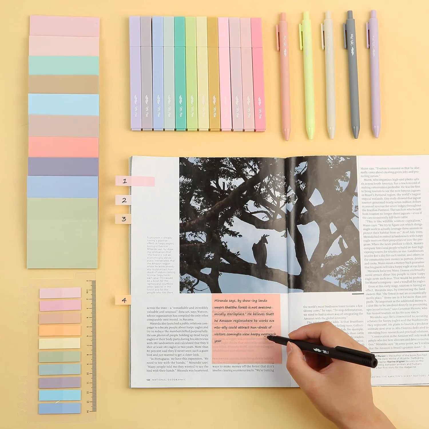 Annotation & Highlighting Set with Gel Pens and Highlighters for Notes
