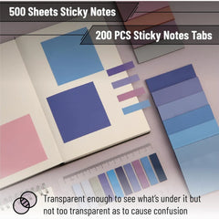 Aesthetic Book Annotation Kit - 38 Pieces with Highlighters, Gel Pens, and Tabs (Wholesale)
